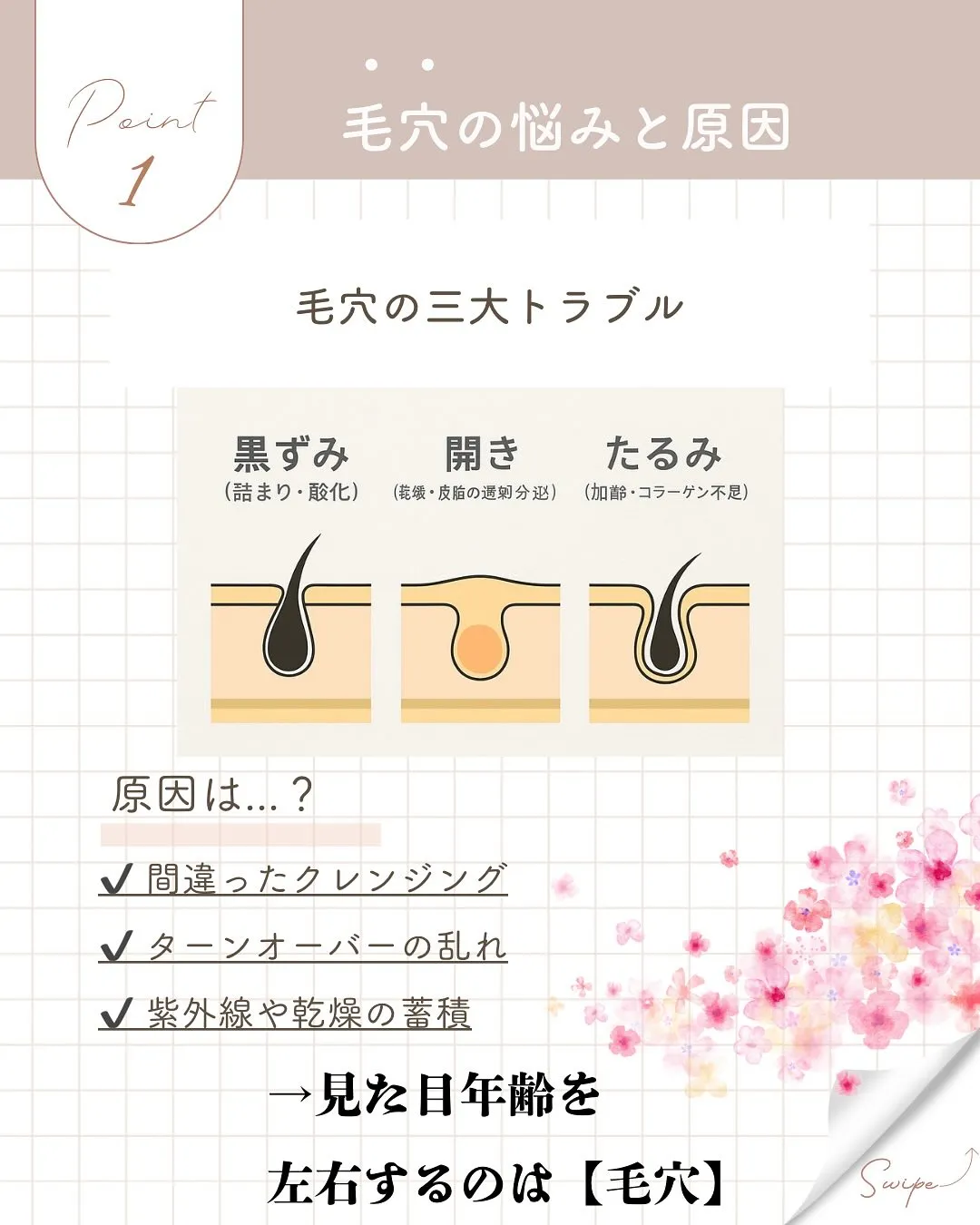 【毛穴、なかったことに。