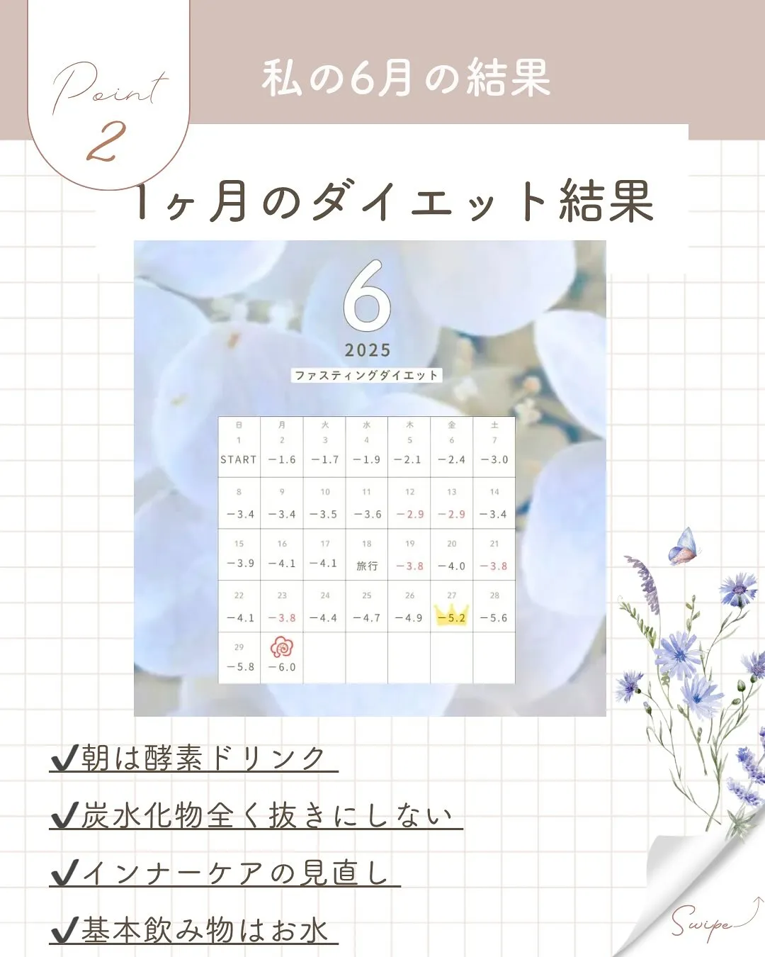 「最近太ってきた…」と思っているあなたへ