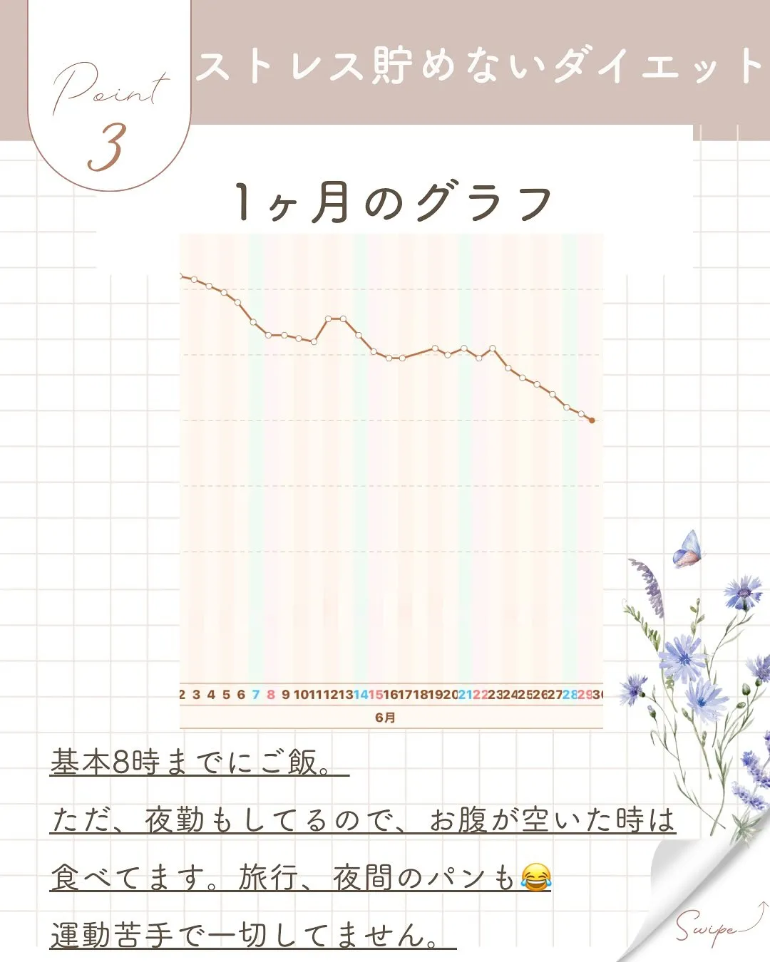 「最近太ってきた…」と思っているあなたへ