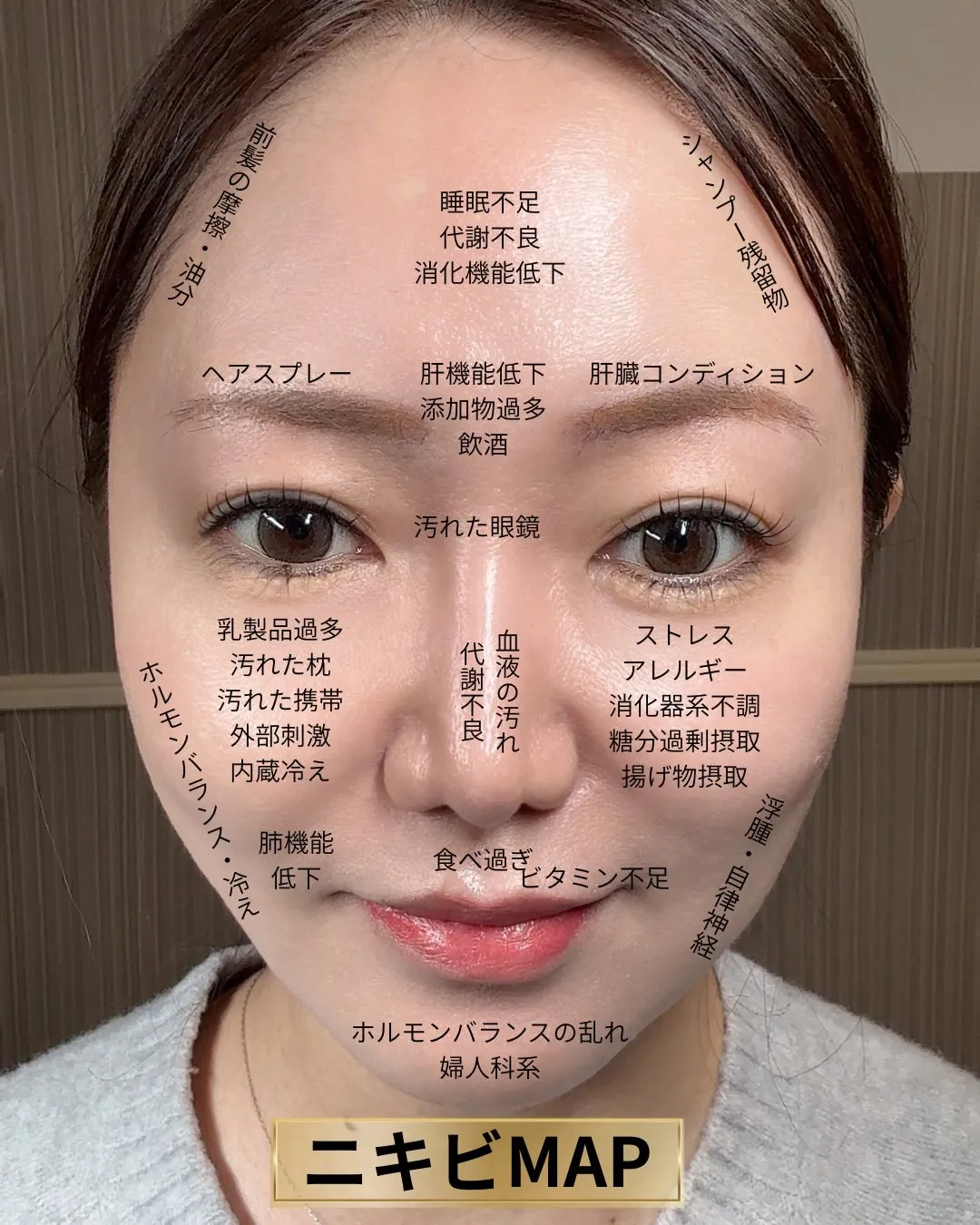 「ニキビケア、何をやっても効果が長続きしない…」それは、原因...