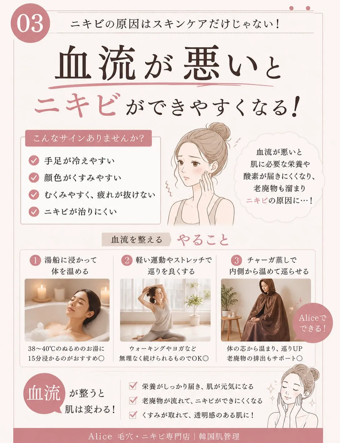 ニキビ、ちゃんとケアしてるのに治らない人へ👇