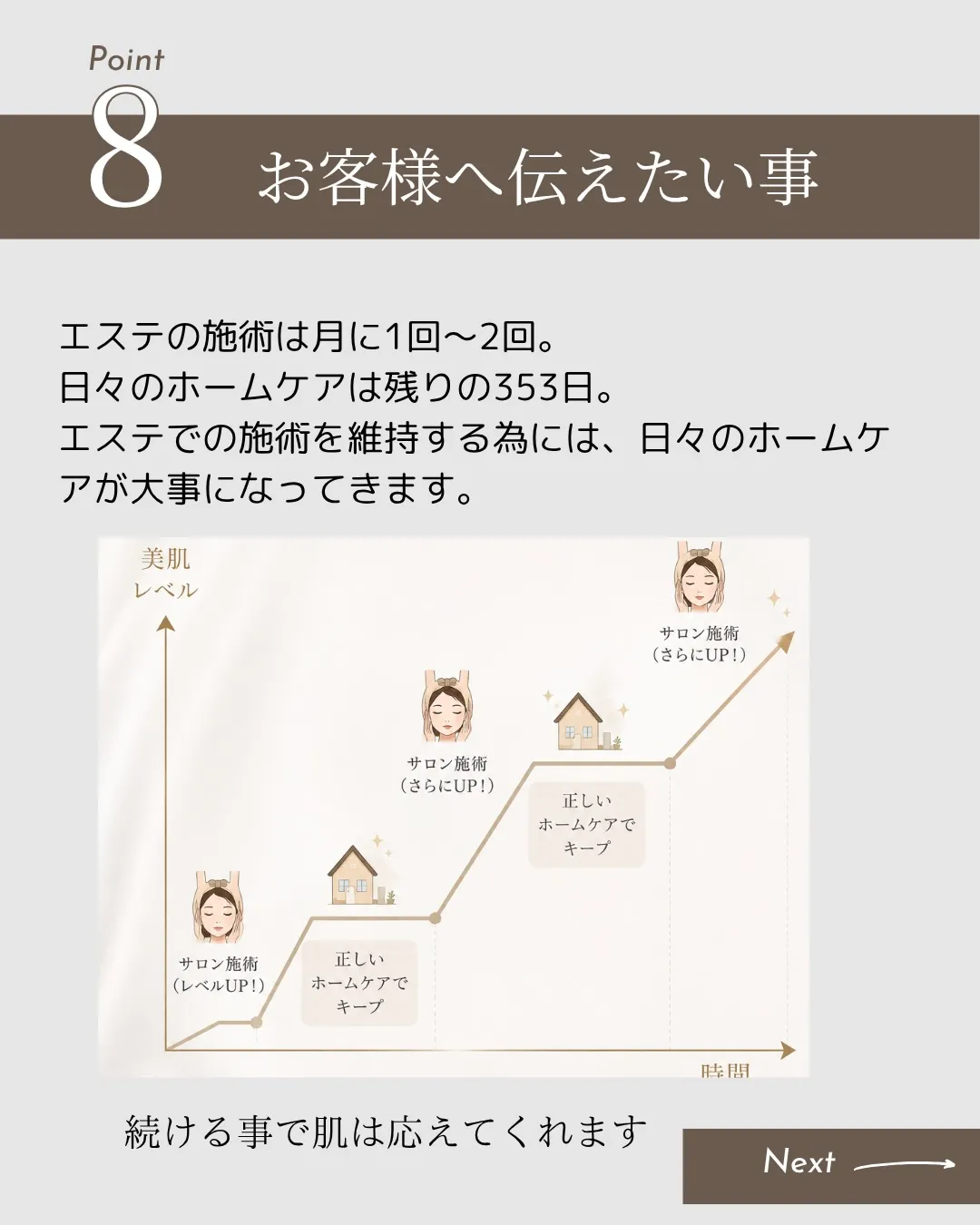 【初めての方へ🌿】「何を選べばいいか分からない…」